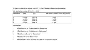 Question on reaction order