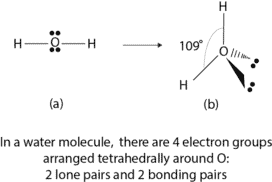 How valence electrons determine molecular shape