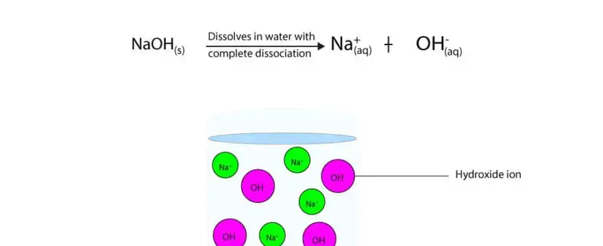 Why's sodium hydroxide a strong base, while ammonia a weak base?