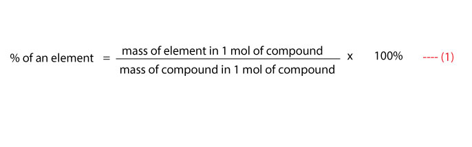 How to calculate percentage composition