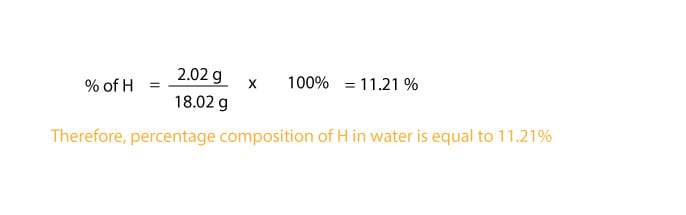 Divide the mass of H in 1 mol of water by the mass of 1 mol of water and then multiply the result by 100