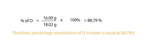 Divide mass of oxygen by mass of 1 mol of water and then multiply the result by 100