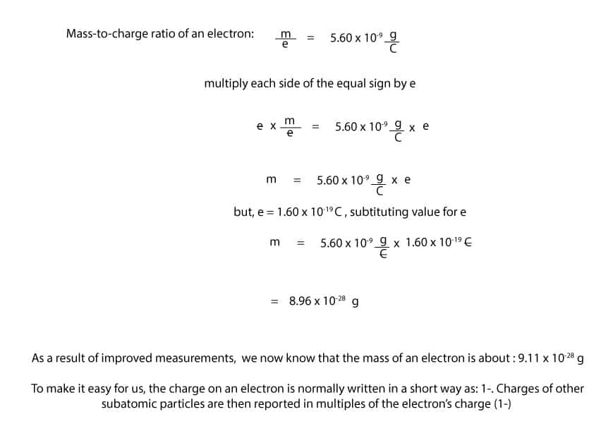 Using mass to charge ratio and charge of an electron to calculate the mass of an electron