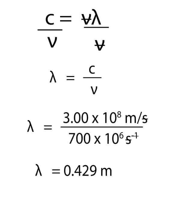 To calculate wavelength, you will need to know speed of light and frequency